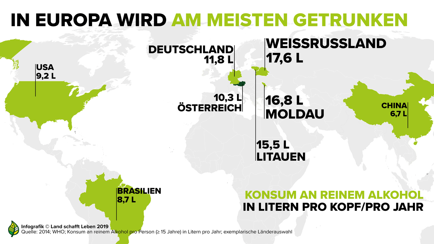 Alkohol | Land Schafft Leben